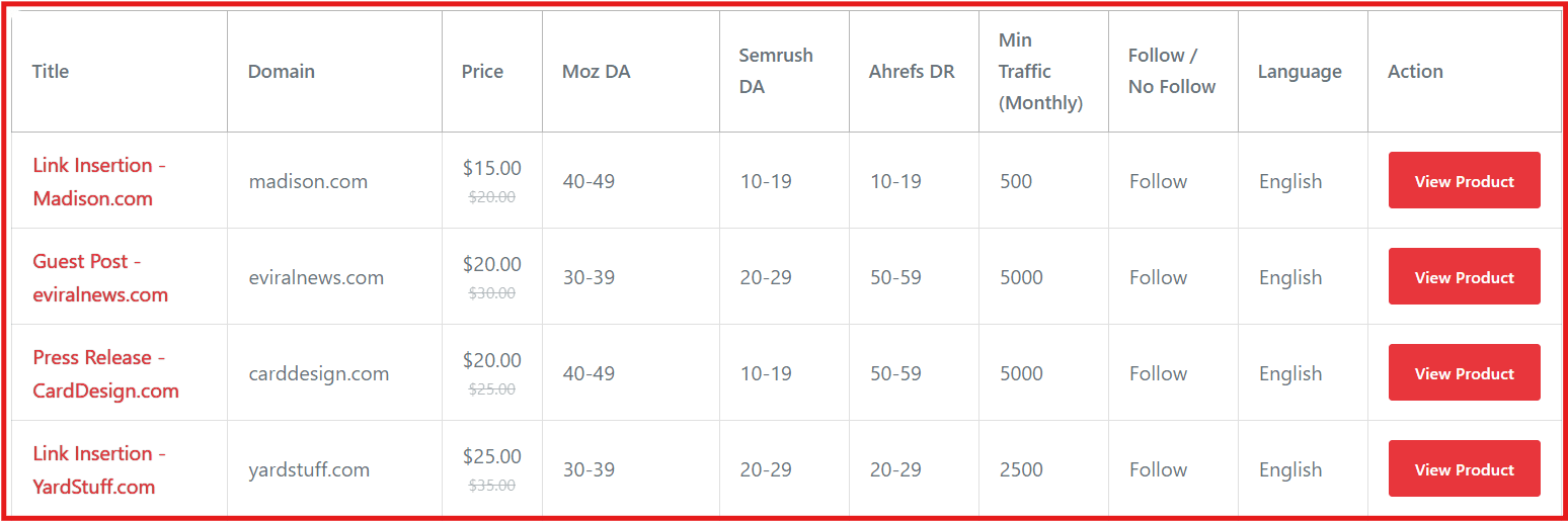 Adbassador - Product Image