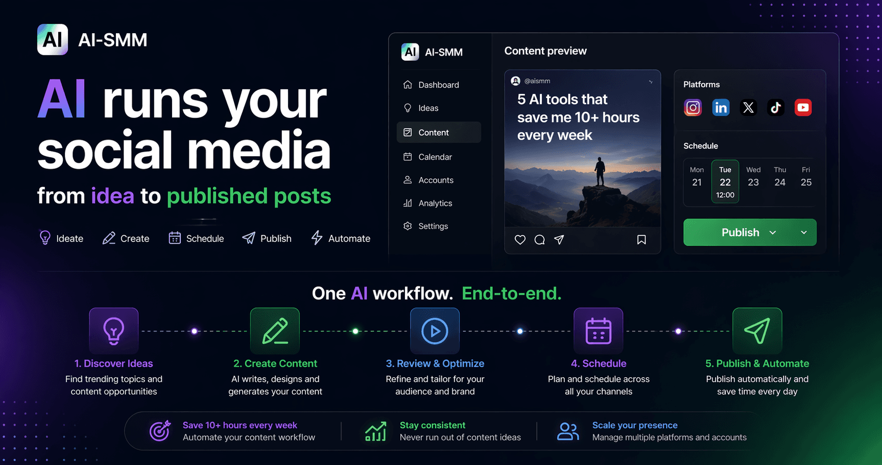 AI-SMM - Product Image