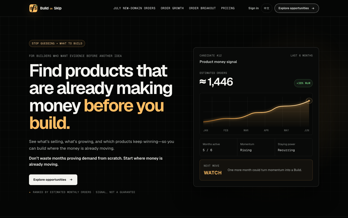 Build or Skip - Product Image