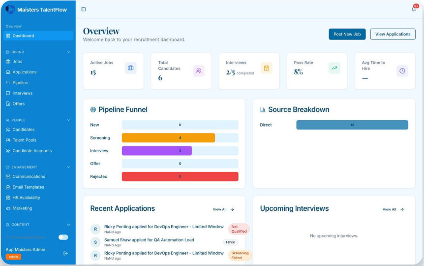 Maisters TalentIQ™ – AI Recruitment Platform - Product Image