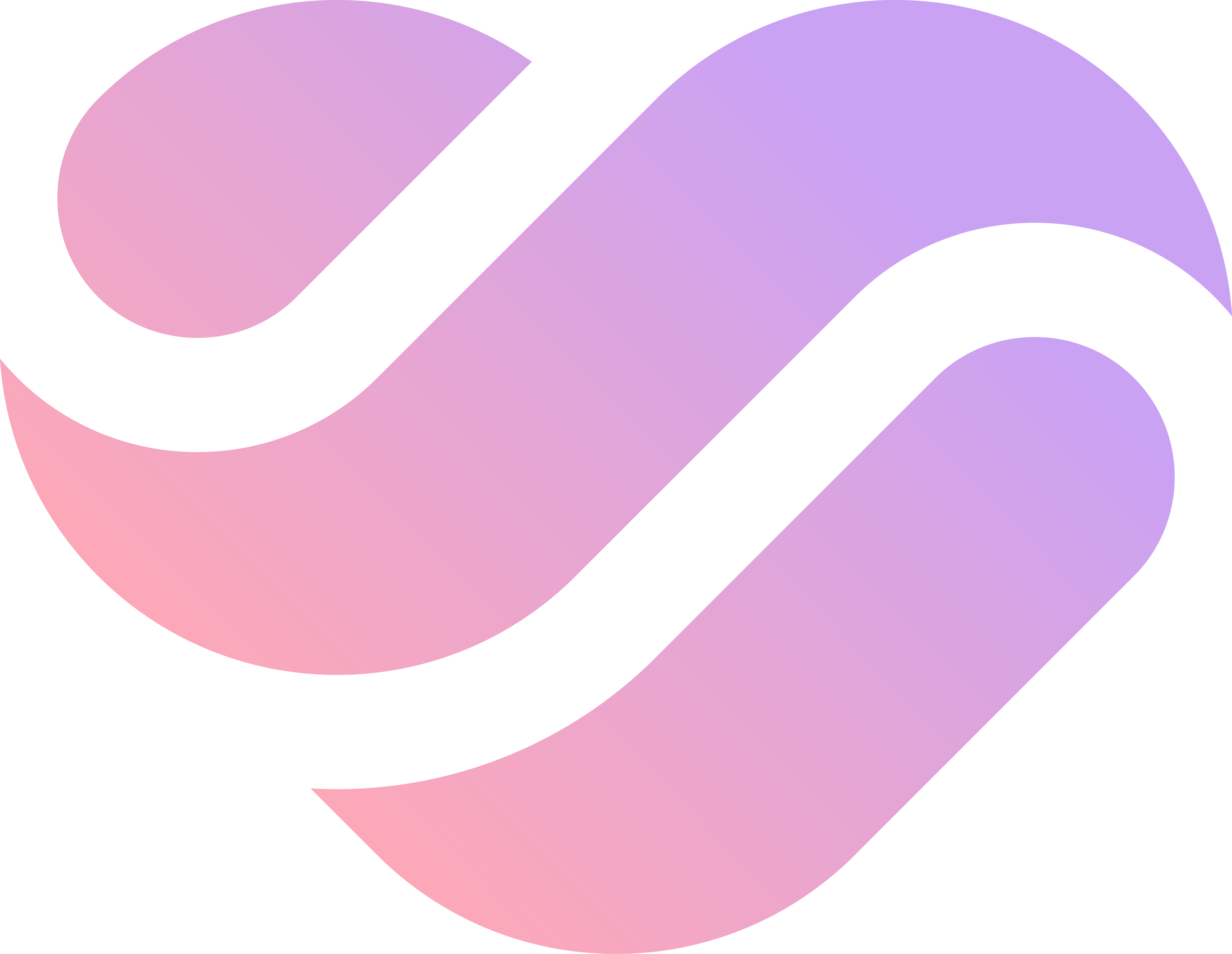 SiteLove.io Logo